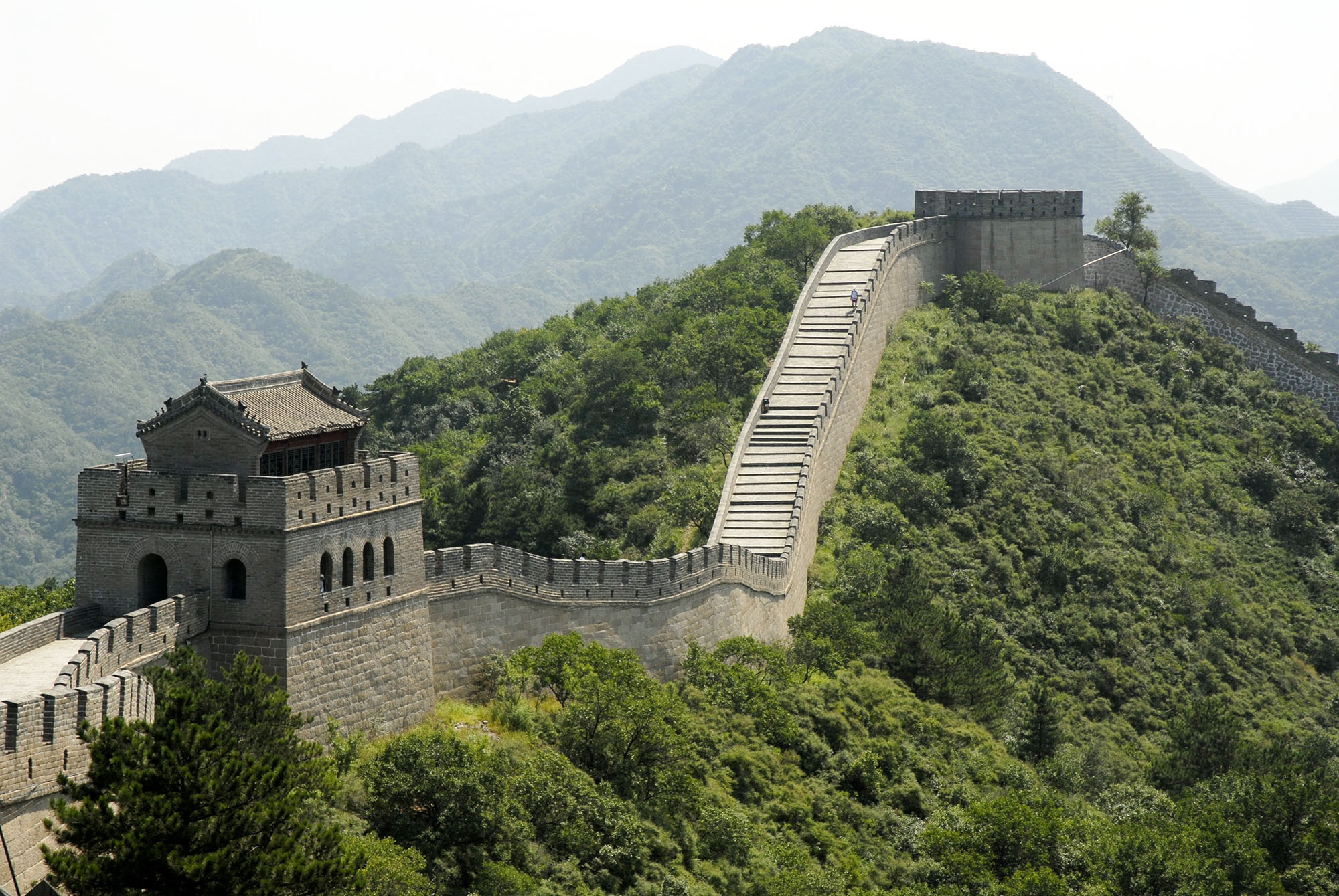Chine 2012